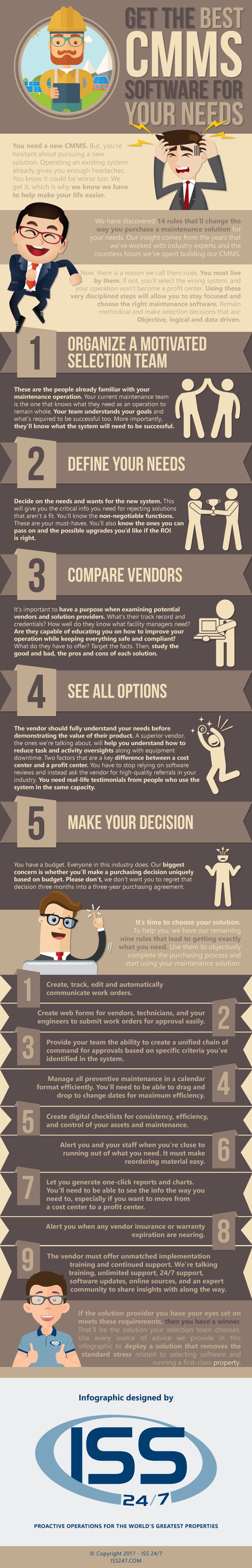 Get the Best CMMS Software for Your Needs