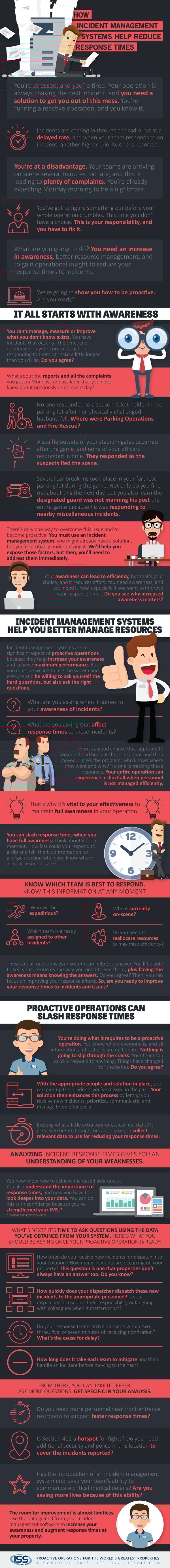 How Incident Management Systems Help Reduce Response Times