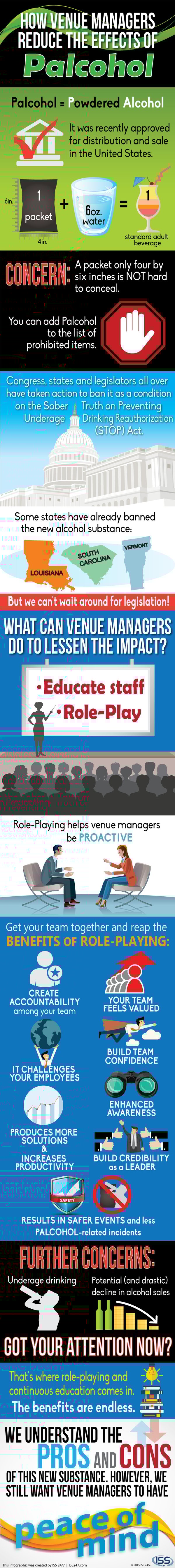 How Venue Managers Reduce the Effects of Palcohol