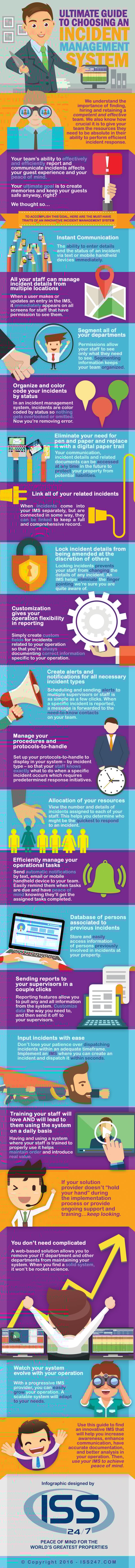 Ultimate Guide to Choosing an Incident Management System