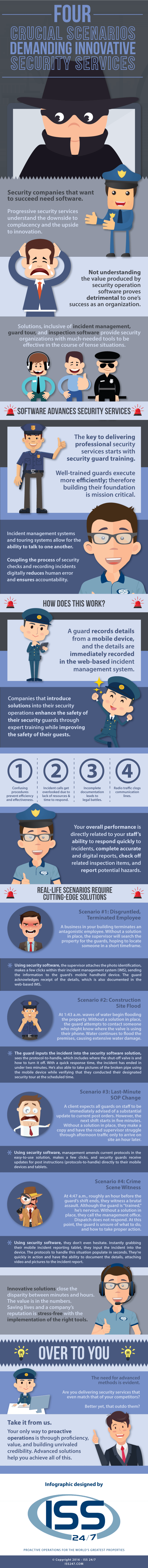 4 Crucial Scenarios Demanding Innovative Security Services