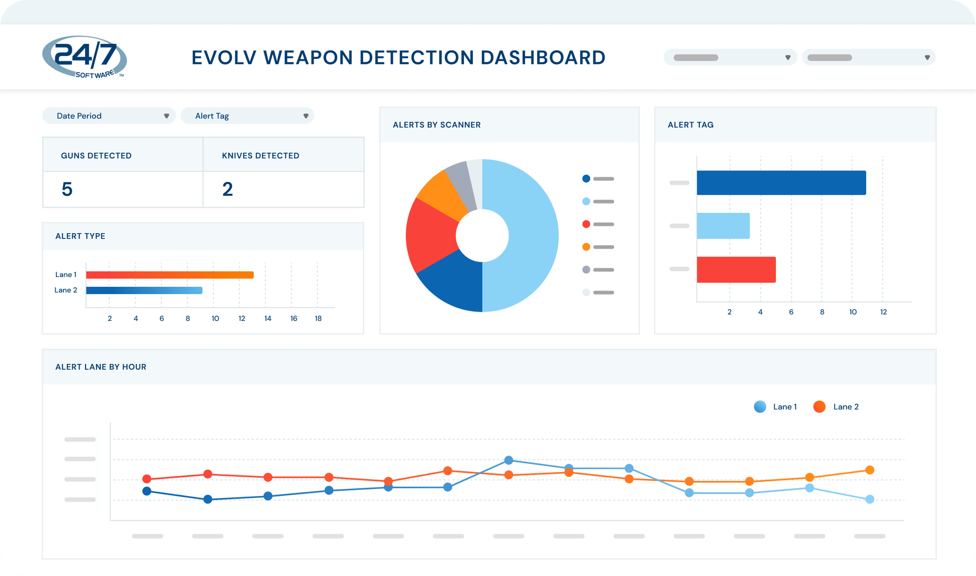 img-08-evolv-weapon-detection-dashboard