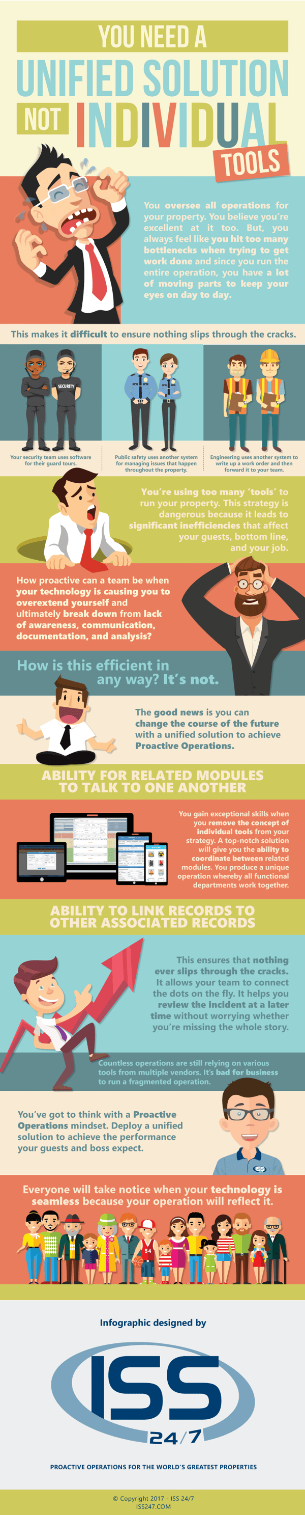 You Need a Unified Solution (Not Individual Tools)